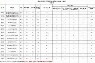 开云棋牌官网入口网址大全截图3