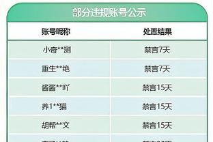 哈利伯顿送上圣诞祝福 还秀起中文：全明星投哈利同学一票